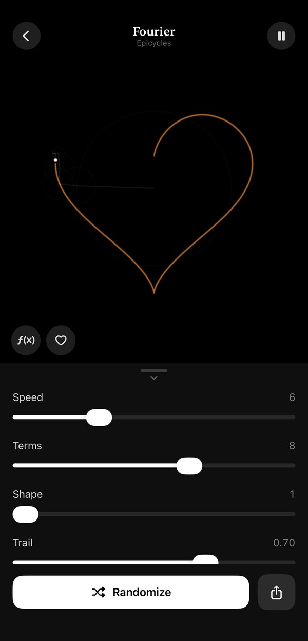 Fourier drawing a heart