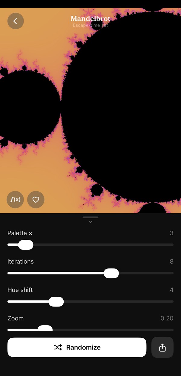 Mandelbrot set